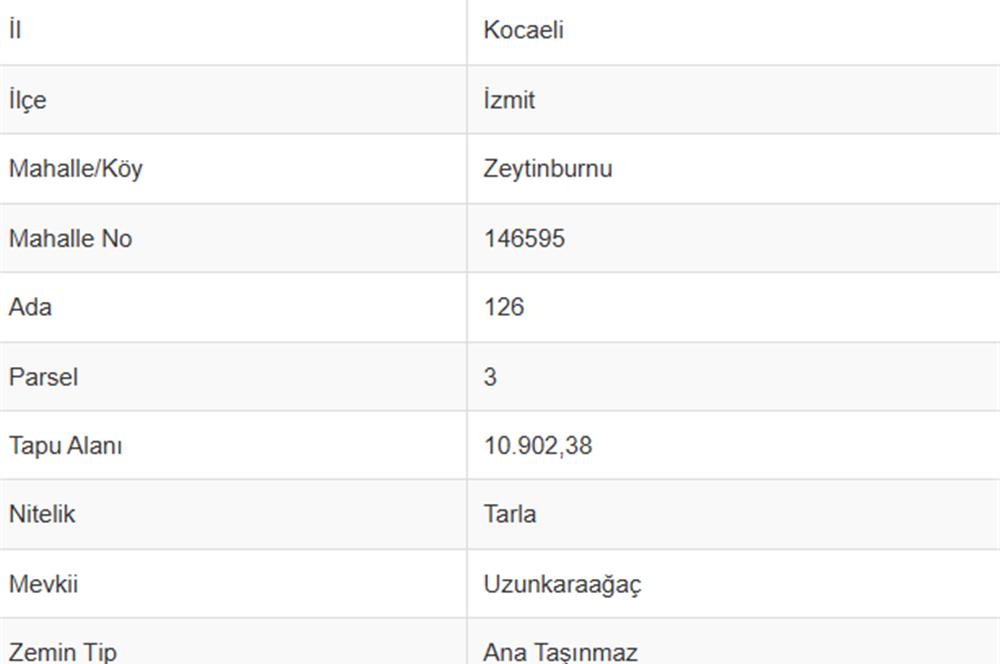 KOCAELİ İZMİT ZEYTİNBURNU 10.902 M2 SATILIK TARLA