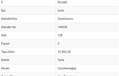 KOCAELİ İZMİT ZEYTİNBURNU 10.902 M2 SATILIK TARLA