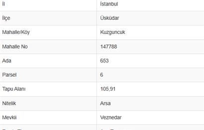 ÜSKÜDAR KUZGUNCUK KONUT İMARLI SATILIK ARSA
