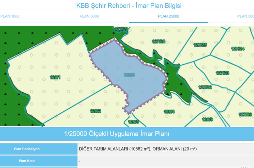 KOCAELİ İZMİT ZEYTİNBURNU 10.902 M2 SATILIK TARLA