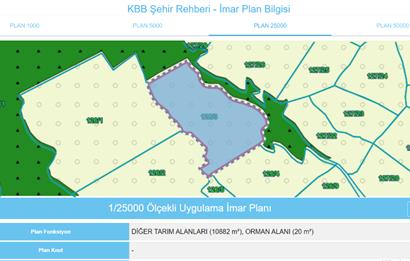 KOCAELİ İZMİT ZEYTİNBURNU 10.902 M2 SATILIK TARLA