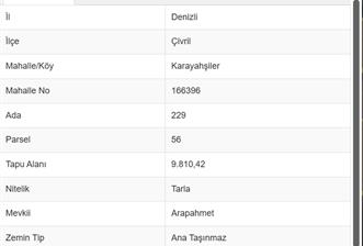 C21 LOFT'tan Sulama Kanalı Kenarında 10 Dönüme Yakın Tarım Arazi - 1 - 33093