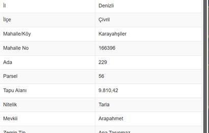 C21 LOFT'tan Sulama Kanalı Kenarında 10 Dönüme Yakın Tarım Arazi