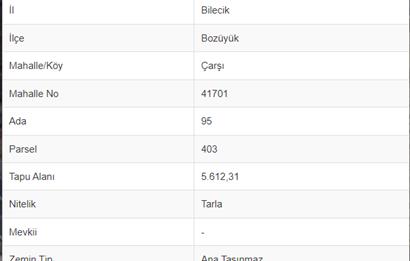 BİLECİK BOZÖYÜK EMSALSİZ TİCARİ İMARLI 5.613 M2 ARSA