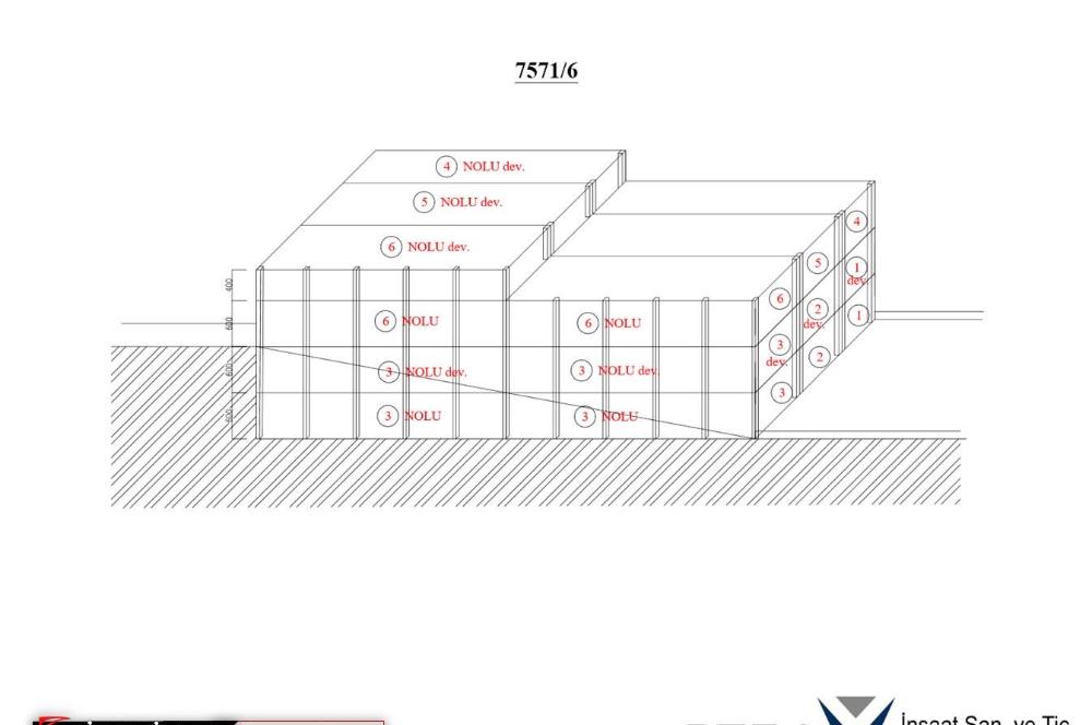 CENTURY 21 EWA KAYAPA OSBDE KİRA GETİRİLİ DUBLEKS FABRİKA