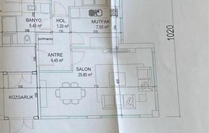 Ethem Efendi Caddesi nde 75.000+STPJ Ofis Kiracılı KAÇIRMAYIN !