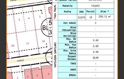 ALTIEYLÜL YILDIZ MH. MERKEZİ KONUMDA SATILIK 250 M2 ARSA