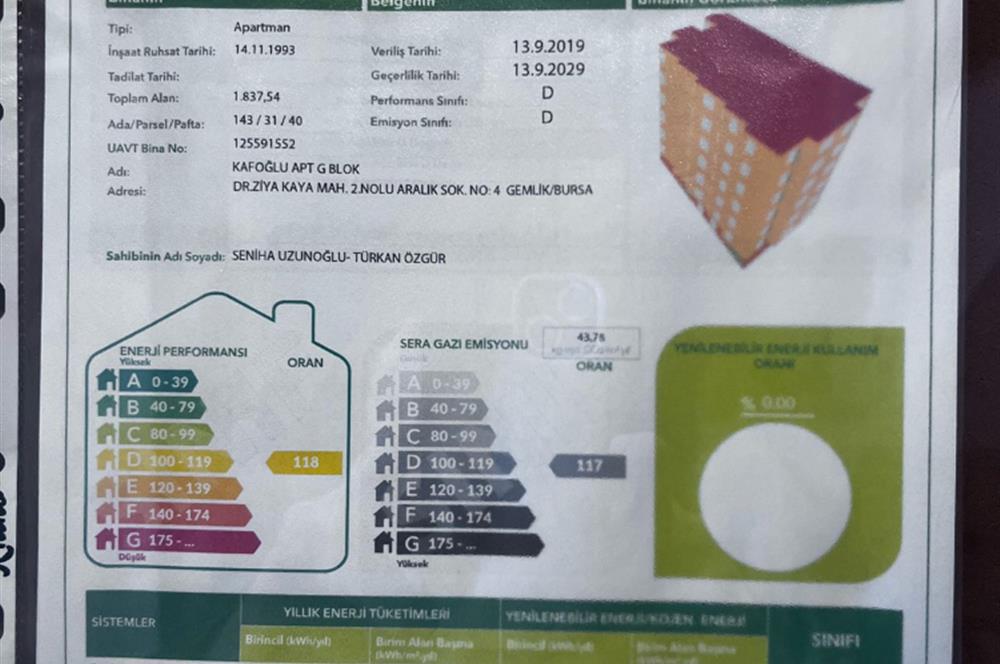 C21 Cius; Sahil Kordonda Full Deniz Manzaralı Eşyalı 3+1 Daire