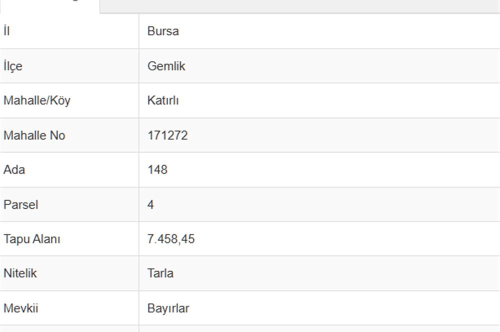 C21 Cius; Katırlı 7458 m2 Satılık Tarla İncirlik