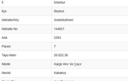 BEYKOZ ANADOLU FENERİ’NDE YATIRIMLIK 1.409 m² HİSSE