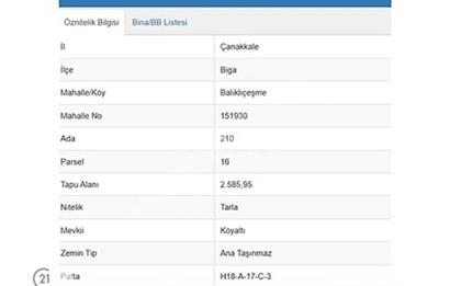 Biga Balıklıçeşme’de Sulu Tarıma Uygun Tarla