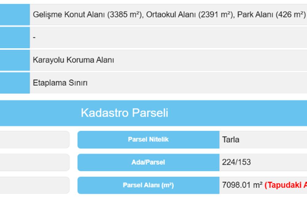 Dilovası Kobi Osb yanı 7098 m2 Büyük Ölçekli Yatırım Fırsatı