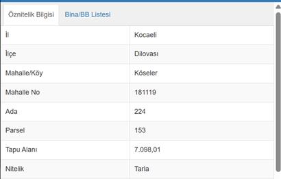 Dilovası Kobi Osb yanı 7098 m2 Büyük Ölçekli Yatırım Fırsatı