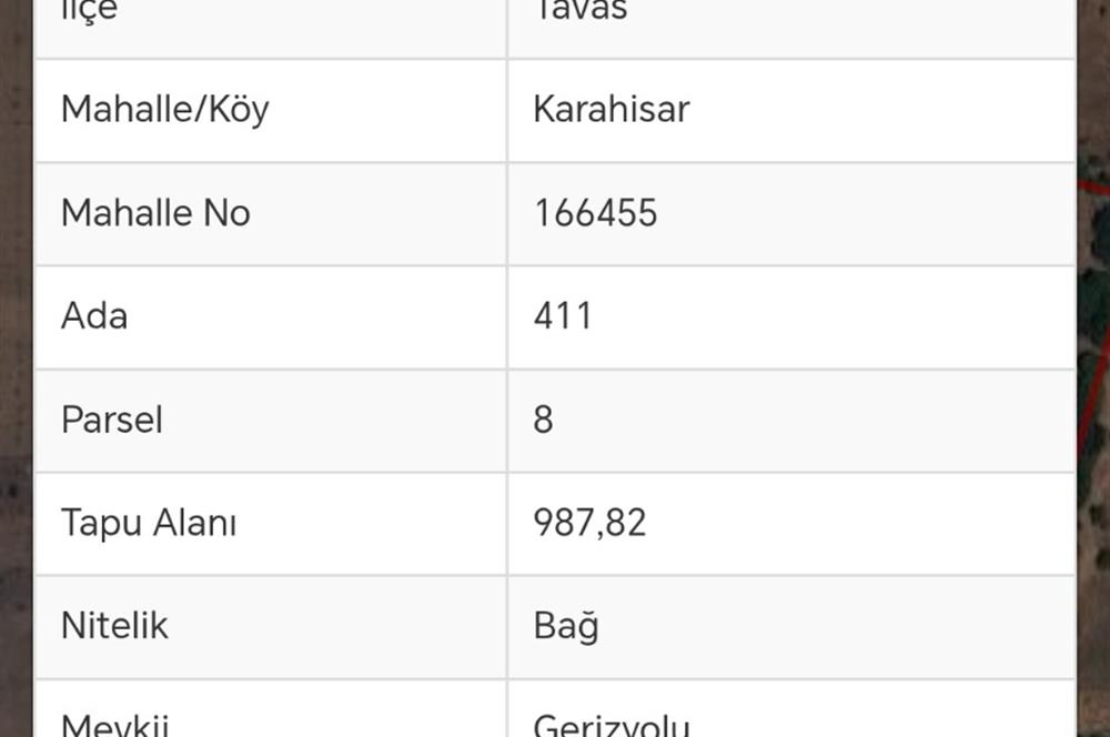 C21 Loft'tan Karahisar Mahallesinde Satılık Bağ