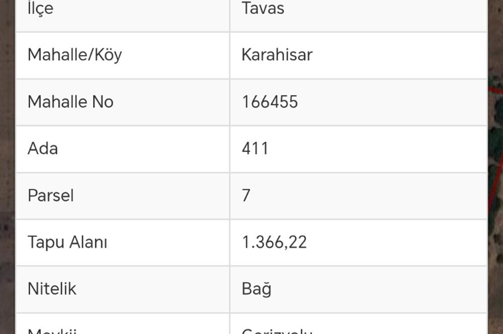 C21 Loft'tan Karahisar Mahallesinde Satılık Bağ