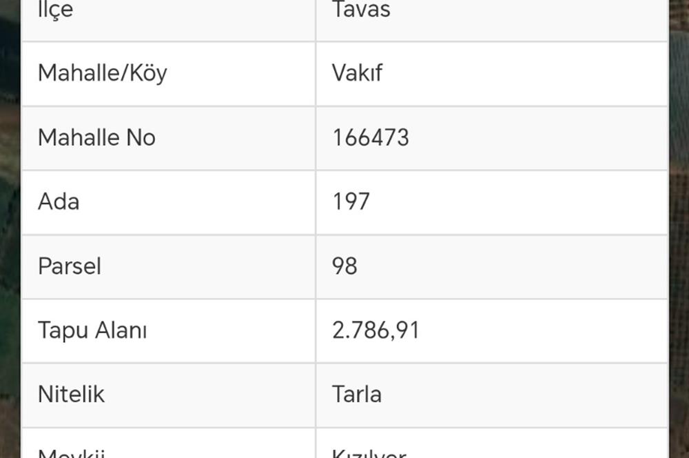 C21 Loft'tan Vakıf Mahallesinde Satılık Tarla 
