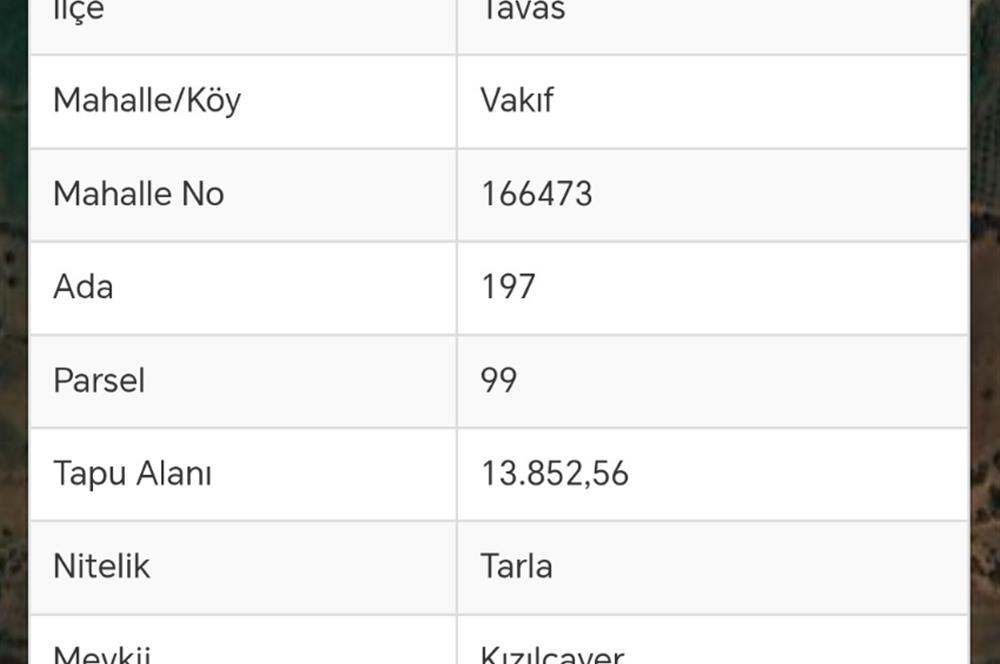 C21 Loft'tan Vakıf Mahallesinde Satılık Tarla 