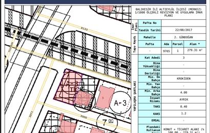 CENTURY 21 Bal'dan Balıkesir-Altıeylül-2nci Gündoğanda Satılık Arsa