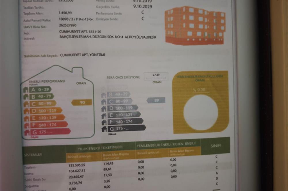 CENTRUY21 BAL'DAN  BAHÇELİEVLER MAH. SATILIK 3+1 DAİRE