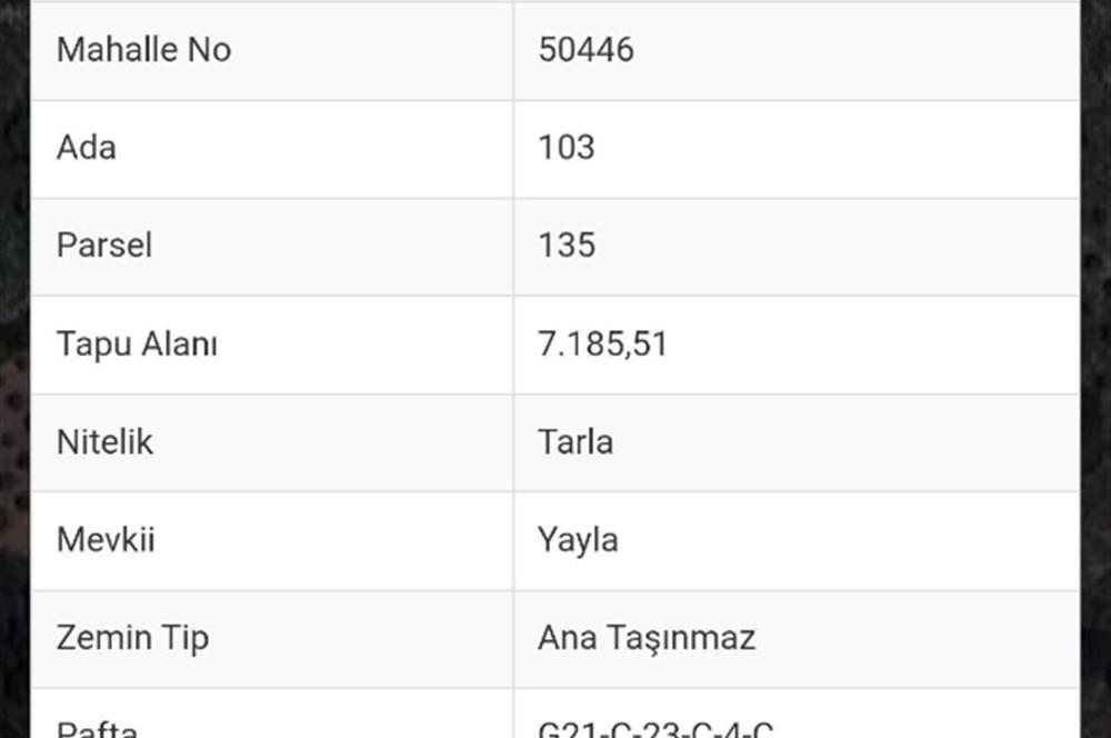Yalova Armutlu Fıstıklıda Manzaralı 7.185 m² Satılık Tarla