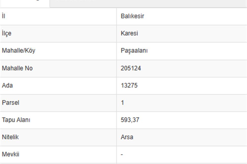 Karesi Paşa Alanı Satılık Konut İmarlı Arsa