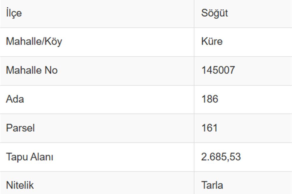 CENTURY 21 VİZYON'DAN SÖĞÜT KÜRE’DE SATILIK TARLA