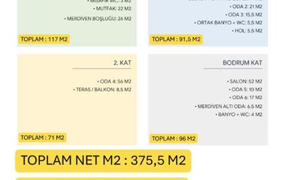 ZEKERİYAKÖY GARANTİ KOZA VİLLASI 6+2 BAKIMLI VE GENİŞ BAHÇELİ