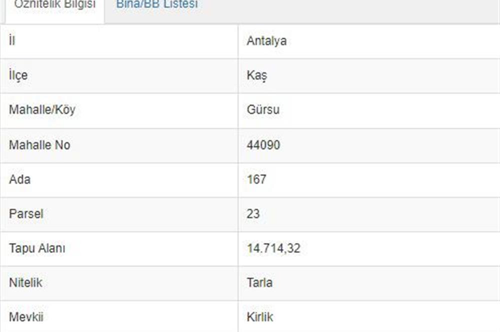  ANTALYA KAŞ GÜRSU’DA ULAŞIMI KOLAY, 14.714 M² TARLA