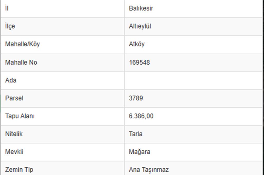 Century21 Bal'dan Altıeylül Atköy Mahallesinde Satılık Tarla