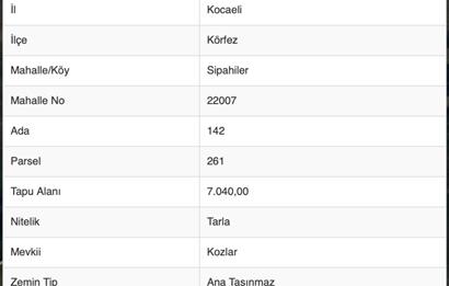 Kocaeli Körfez Sipahiler'de 7.040 m² Yatırımlık Tarla