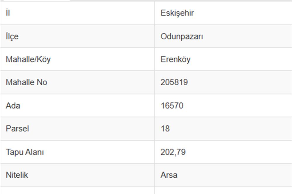 CENTURY 21 VİZYON'DAN ERENKÖY MAH. KAT KARŞILIĞI 4 KAT İMARLI ARSA