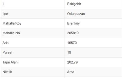 CENTURY 21 VİZYON'DAN ERENKÖY MAH. KAT KARŞILIĞI 4 KAT İMARLI ARSA