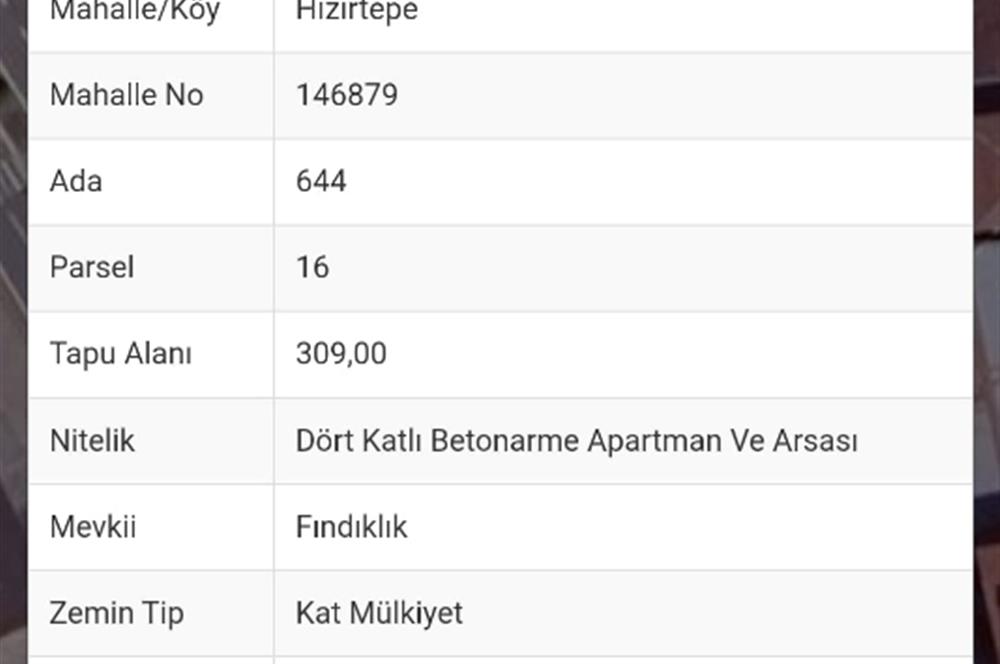 Kiralık 1+1 Eşyalı Daire