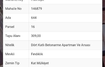 Kiralık 1+1 Eşyalı Daire