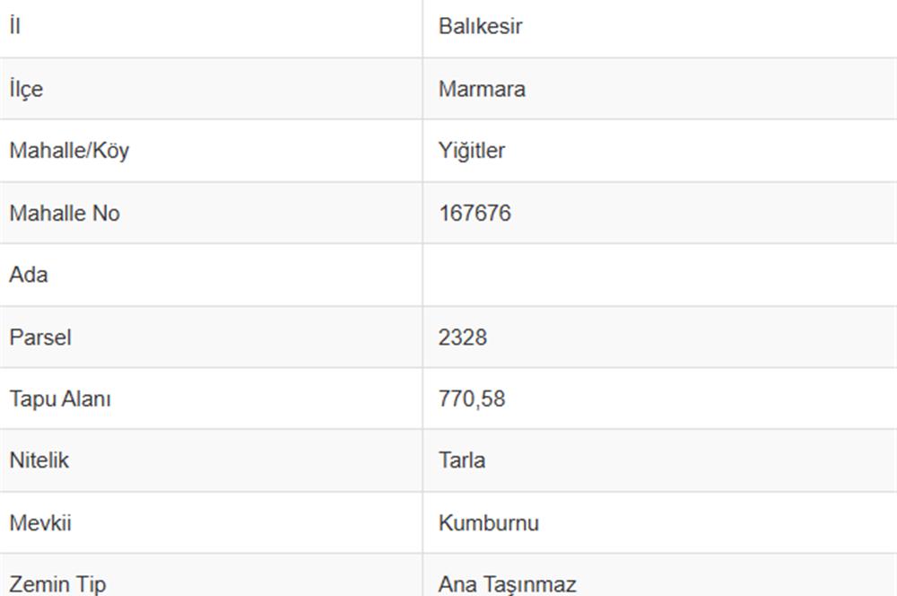 SATILIK KONUT İMARLI ARSA  -DENİZ MANZARALI -  2 PARSEL BİRLİKTE