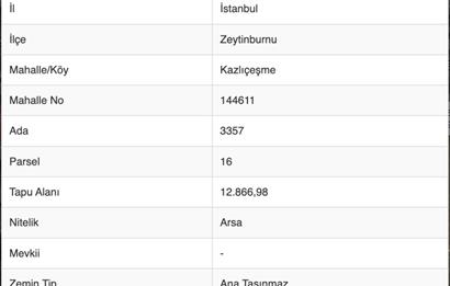 Kazlıçeşme Sahilde Ticaret+Turizm İmarlı Fırsat Fiyatlı Hisseler