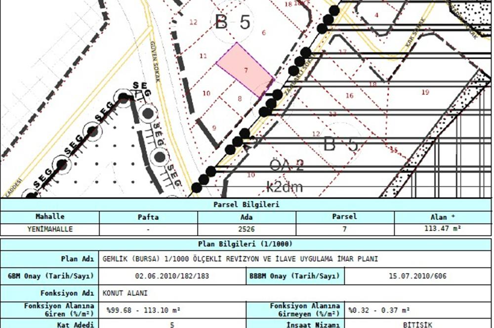 C21 Cius; Yeni Mahalle'de 5 Kat İmarlı 113 m2 Arsa