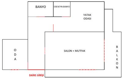 Çeşme Merkez'de Muhteşem Deniz Manzaralı 101 Günlük Kiralık