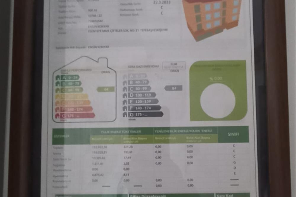 CENTURY 21 VİZYON'DAN ESENTEPE MAH. 1+1 EŞYALI KİRALIK DAİRE 
