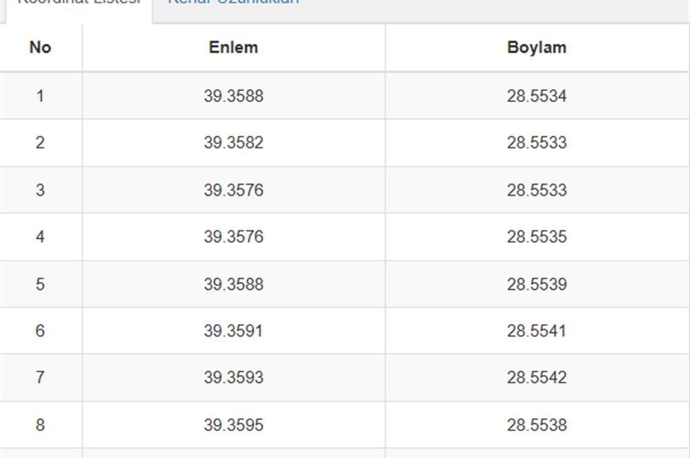 C21 Bal'dan Bigadiç Bozbük Mahallesinde Satılık Tarla