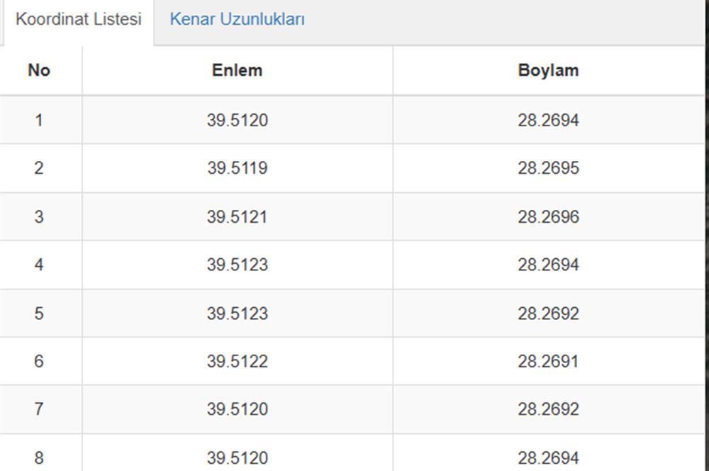 C21 Bal'dan Bigadiç Kayırlar Mahallesinde Satılık Tarla