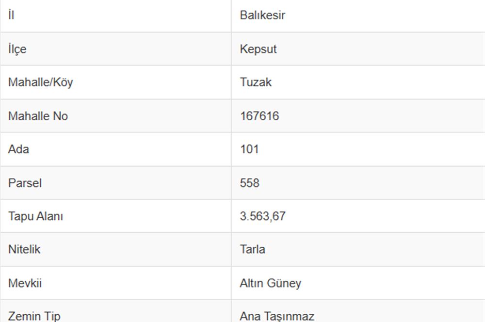 C21 Bal'dan Kepsut Tuzak Mahallesinde Satılık Tarla