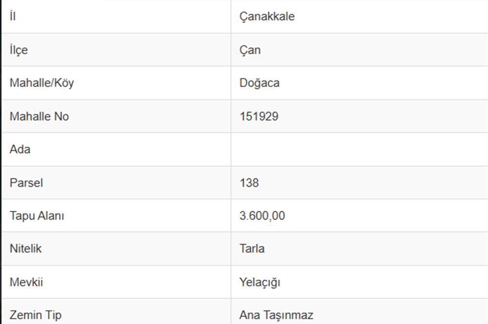 C21 Bal'dan Çanakkale Çan Doğaca Mahallesinde Satılık Tarla
