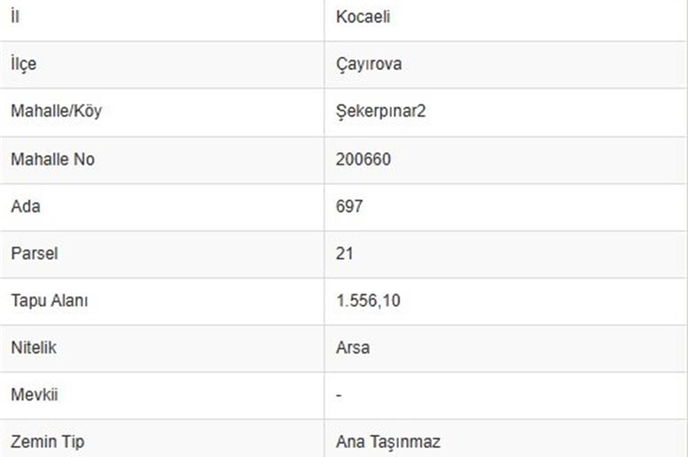 ÇAYIROVA ŞEKERPINAR'DA KONUT İMARLI SATILIK ARSA HİSSESİ