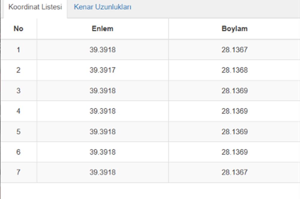 C21 Bal'dan Bigadiç Kuyu Mahallesinde Satılık Avlulu Kargir Ev ve Arsası