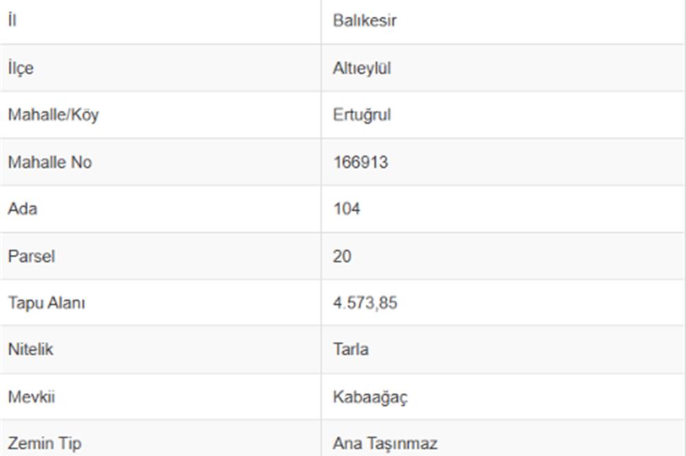 C21 Bal'dan Altıeylül Ertuğrul Mahallesinde Satılık Tarla