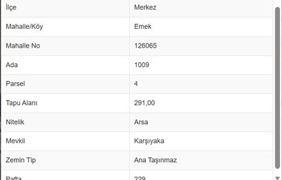 Sivas Merkez Karşıyaka Mahallesi 2 Kat Konut İmarlı 291 m² Arsa