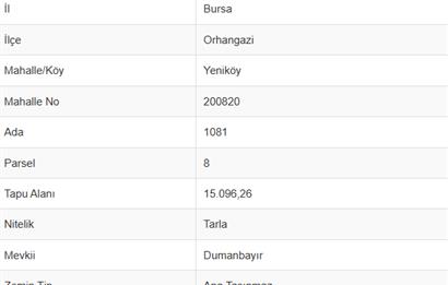 ORHANGAZİ YENİKÖY’DE, KÖYE ÇOK YAKIN-  ÇİFT YOLA CEPHE 15.096 M2 MÜSTAKİL TARLA  