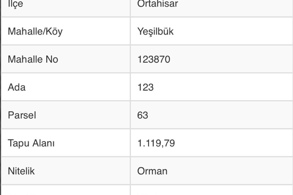 ORTAHİSAR YEŞİLBÜK'TE 3791 M2SATILIK TARLA