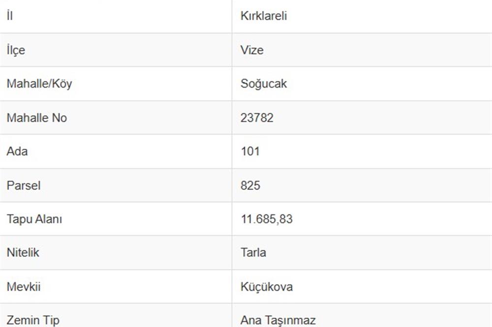 TINY HOUSE VE YATIRIM İÇİN KAÇIRILMAYACAK 2 PARSEL